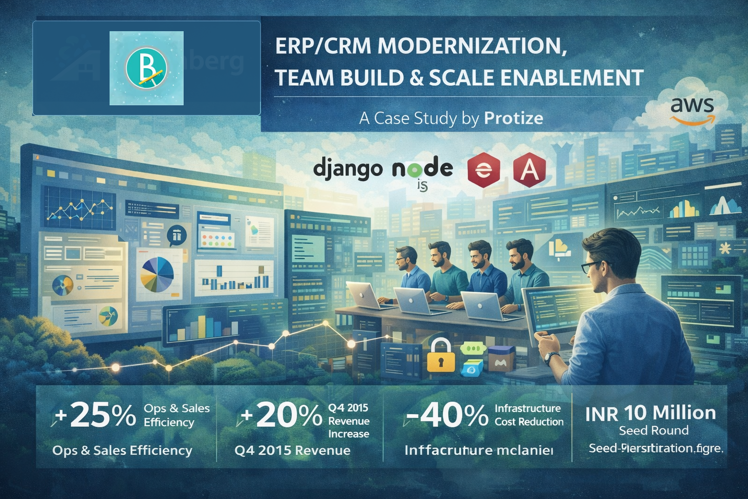 Broomberg ERP CRM modernization and scaling case study cover